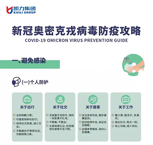 新冠奧密克戎病毒防疫攻略