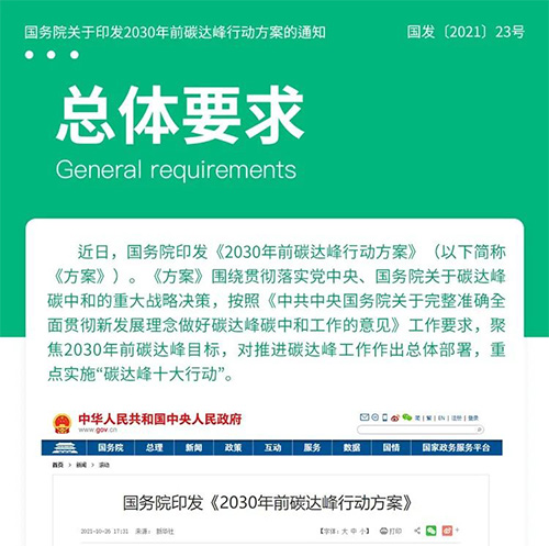 大力推進(jìn)綠色低碳科技創(chuàng)新！國務(wù)院印發(fā)《2030年前碳達(dá)峰行動方案》