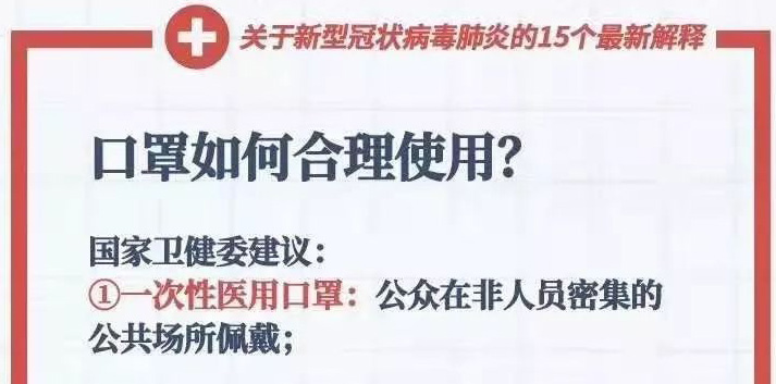 【防疫專欄】關(guān)于新型冠狀病毒肺炎的15個(gè)最新解釋