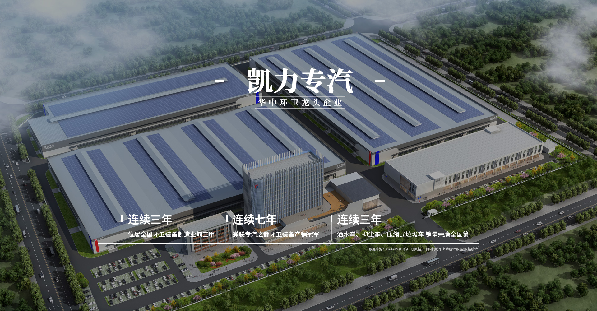 凱力專汽-華中環(huán)衛(wèi)龍頭企業(yè)