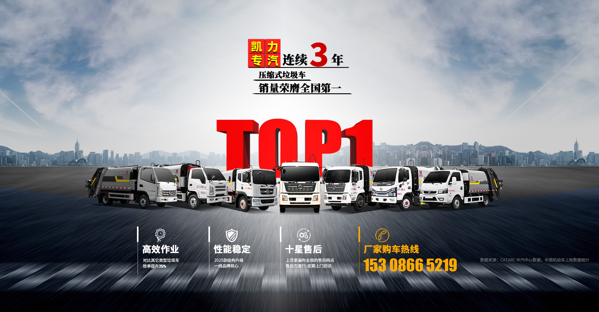 凱力專汽-連續(xù)3年壓縮式垃圾車(chē)銷(xiāo)量榮膺全國(guó)第一